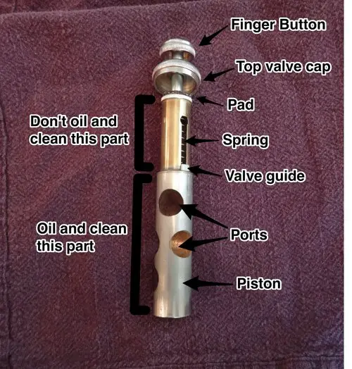 How to Make Your Trumpet Shine Like New Clean My Instrument