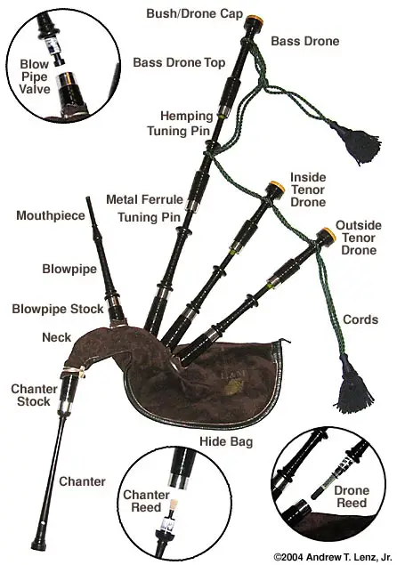 how-to-clean-your-bagpipes-the-right-way-a-quick-guide-clean-my